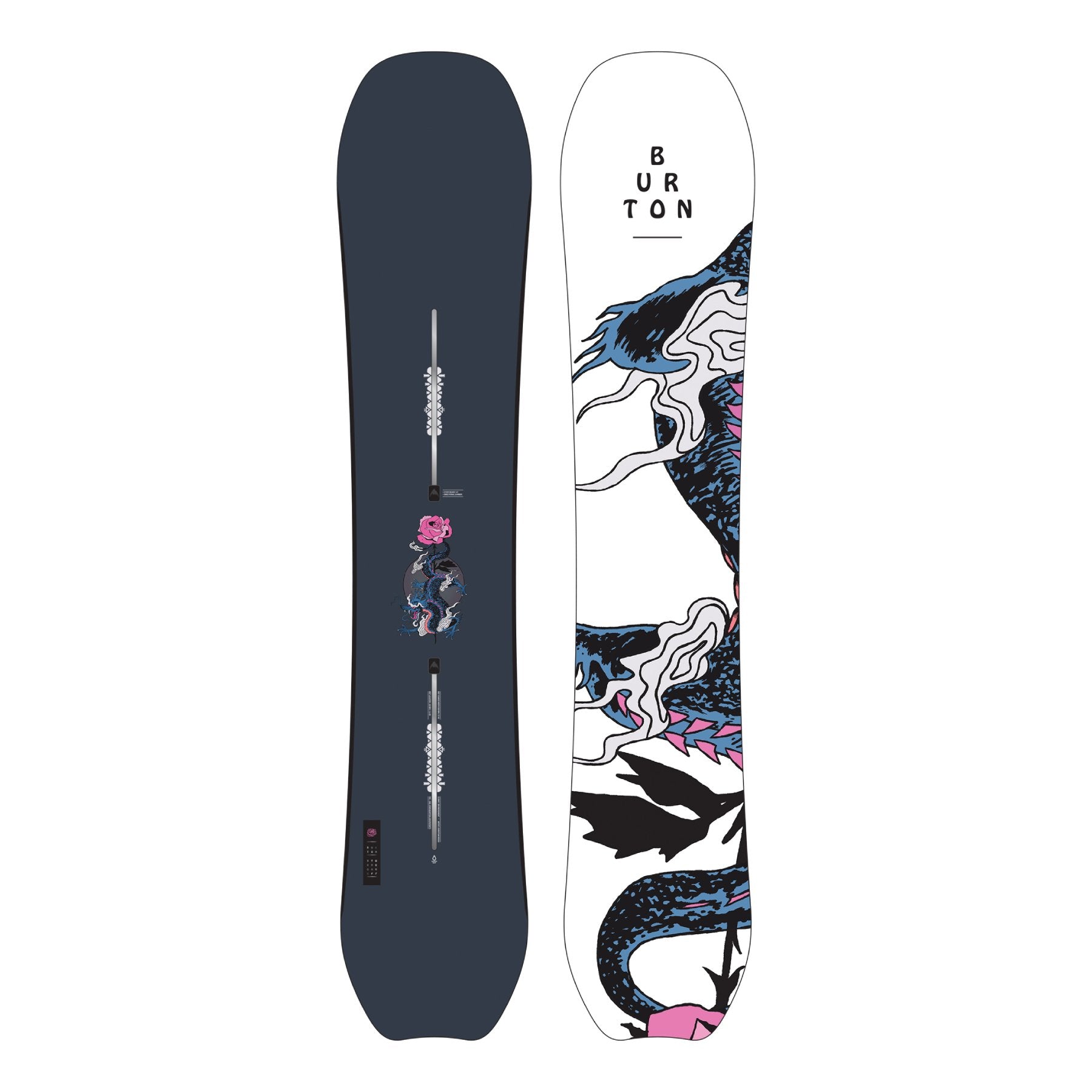 Burton Story Board 2022